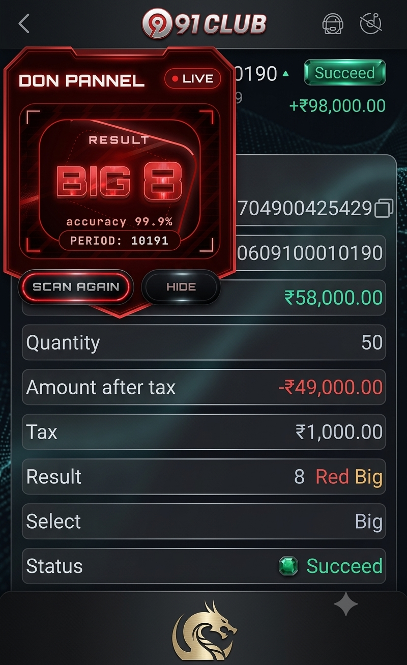 Profit Dashboard
